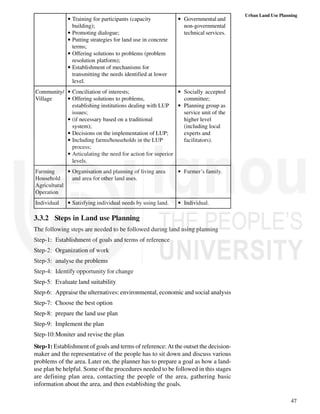 47
Urban Land Use Planning
3.3.2 Steps in Land use Planning
The following steps are needed to be followed during land using planning
Step-1: Establishment of goals and terms of reference
Step-2: Organization of work
Step-3: analyse the problems
Step-4: Identify opportunity for change
Step-5: Evaluate land suitability
Step-6: Appraise the ulternatives: environmental, economic and social analysis
Step-7: Choose the best option
Step-8: prepare the land use plan
Step-9: Implement the plan
Step-10:Moniter and revise the plan
Step-1: Establishment of goals and terms of reference:At the outset the decision-
maker and the representative of the people has to sit down and discuss various
problems of the area. Later on, the planner has to prepare a goal as how a land-
use plan be helpful. Some of the procedures needed to be followed in this stages
are defining plan area, contacting the people of the area, gathering basic
information about the area, and then establishing the goals.
Community/
Village
Farming
Household
Agricultural
Operation
Individual
• Training for participants (capacity
building);
• Promoting dialogue;
• Putting strategies for land use in concrete
terms;
• Offering solutions to problems (problem
resolution platform);
• Establishment of mechanisms for
transmitting the needs identified at lower
level.
• Conciliation of interests;
• Offering solutions to problems,
establishing institutions dealing with LUP
issues;
• (if necessary based on a traditional
system);
• Decisions on the implementation of LUP;
• Including farms/households in the LUP
process;
• Articulating the need for action for superior
levels.
• Organisation and planning of living area
and area for other land uses.
• Satisfying individual needs by using land.
• Governmental and
non-governmental
technical services.
• Socially accepted
committee;
• Planning group as
service unit of the
higher level
(including local
experts and
facilitators).
• Farmer’s family.
• Individual.
 