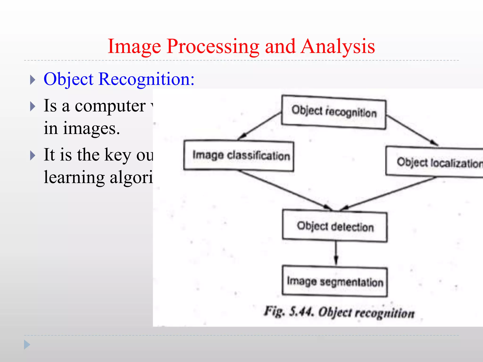 Image Processing and Analysis
 Object Recognition:
 Is a computer vision technique for identifying objects
in images.
 It is the key output of deep learning and machine
learning algorithms.
 
