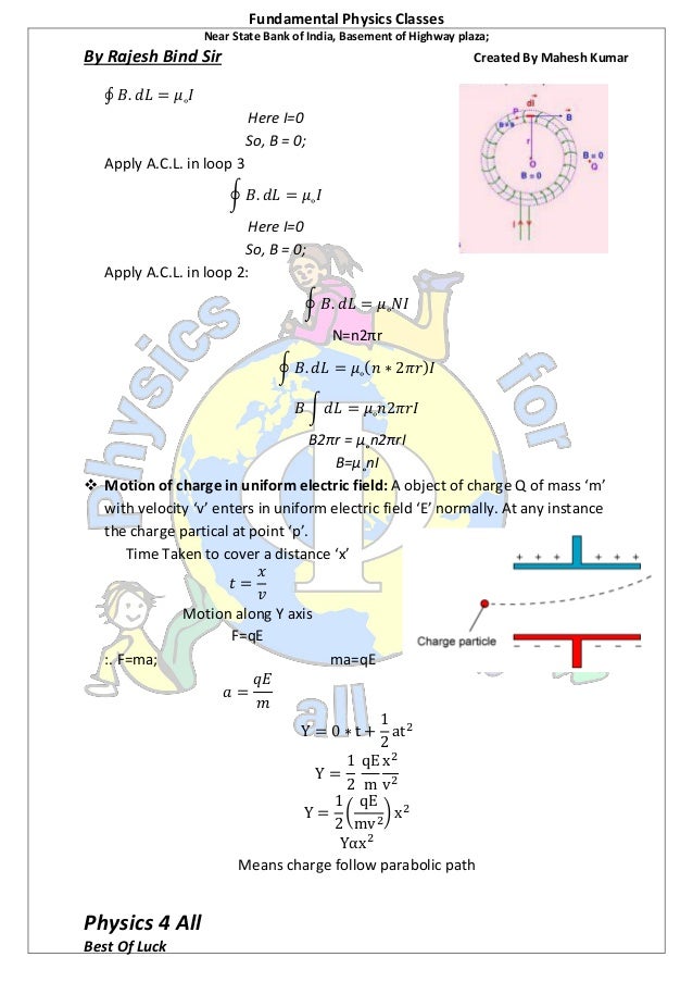 Unit 3 Magnetism And Effect Of Current
