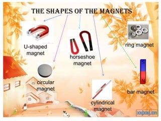 The shapes of the magnets



U-shaped                            ring magnet
 magnet
               horseshoe
                magnet


    circular
    magnet
                                    bar magnet

                      cylindrical
                       magnet
 