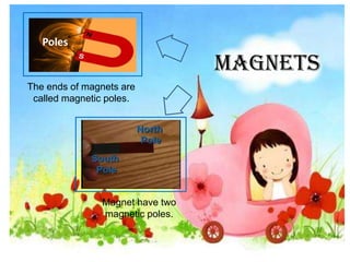 Poles
magnets
The ends of magnets are
called magnetic poles.
Magnet have two
magnetic poles.