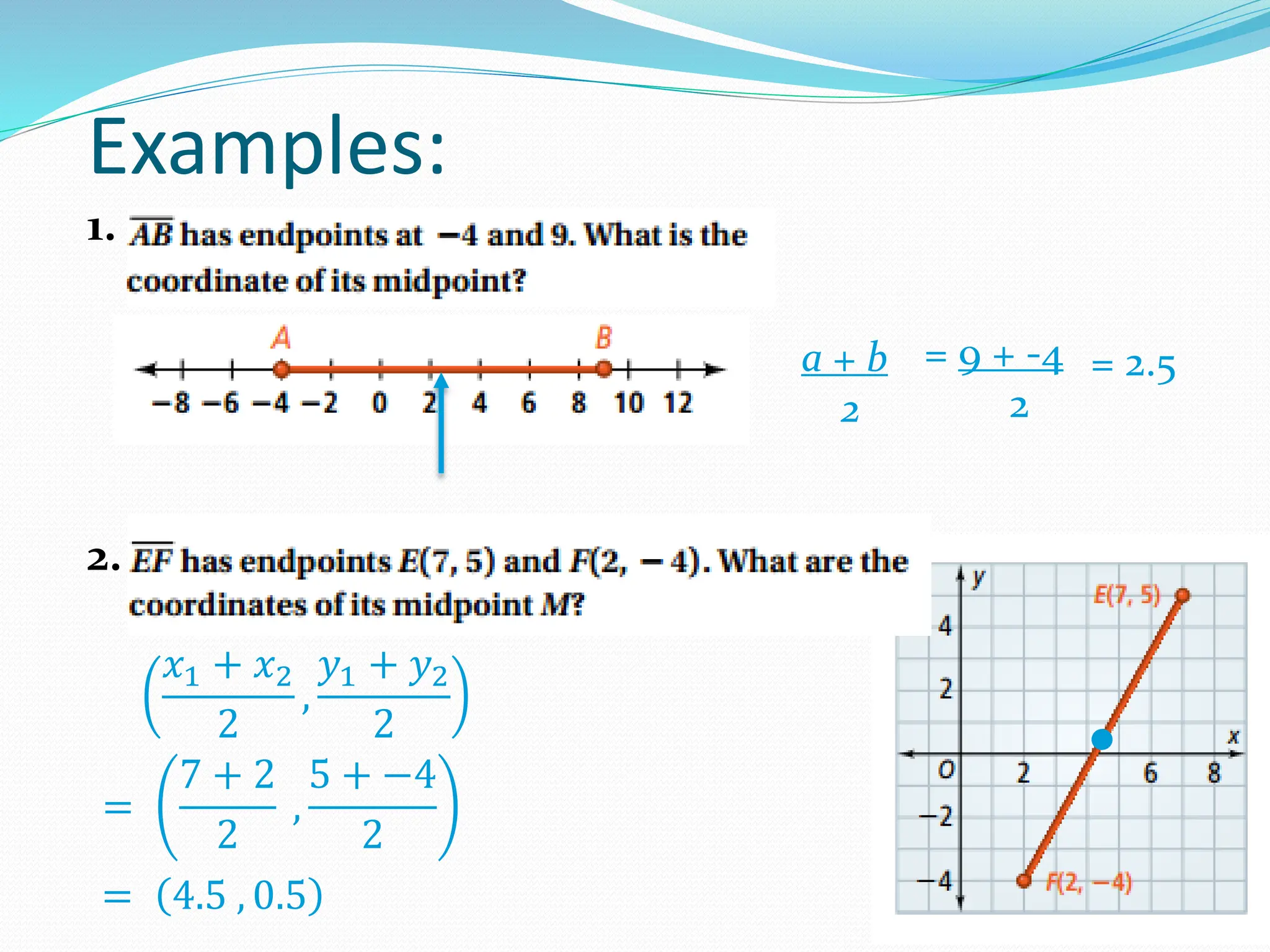 Examples:
1.
2.
= 9 + -4
2
= 2.5
𝑥1 + 𝑥2
2
,
𝑦1 + 𝑦2
2
=
7 + 2
2
,
5 + −4
2
= 4.5 , 0.5
a + b
2
 