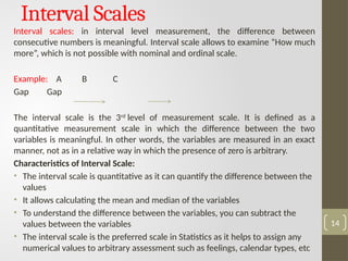 UNIT 3 Measurement and scaling.pptx university | PPTX