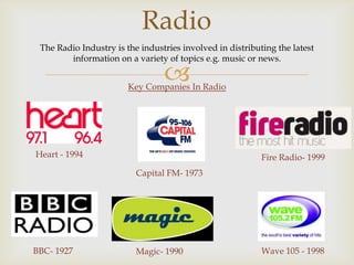 Radio
The Radio Industry is the industries involved in distributing the latest
information on a variety of topics e.g. music or news.



Key Companies In Radio

Heart - 1994

Fire Radio- 1999
Capital FM- 1973

BBC- 1927

Magic- 1990

Wave 105 - 1998

 