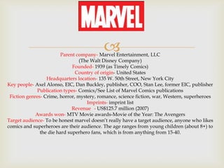 

Parent company- Marvel Entertainment, LLC
(The Walt Disney Company)
Founded- 1939 (as Timely Comics)
Country of origin- United States
Headquarters location- 135 W. 50th Street, New York City
Key people- Axel Alonso, EIC, Dan Buckley, publisher, COO, Stan Lee, former EIC, publisher
Publication types- Comics/See List of Marvel Comics publications
Fiction genres- Crime, horror, mystery, romance, science fiction, war, Western, superheroes
Imprints- imprint list
Revenue - US$125.7 million (2007)
Awards won- MTV Movie awards-Movie of the Year: The Avengers
Target audience- To be honest marvel doesn’t really have a target audience, anyone who likes
comics and superheroes are their audience. The age ranges from young children (about 8+) to
the die hard superhero fans, which is from anything from 15-40.

 