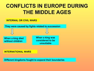 CONFLICTS IN EUROPE DURING 
THE MIDDLE AGES 
INTERNAL OR CIVIL WARS 
They were caused by fights related to succession 
When a king died 
without children 
When a king was 
considered to be 
unsuitable 
INTERNATIONAL WARS 
Different kingdoms fought to expand their boundaries 
