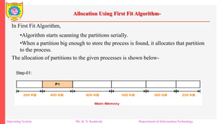 Unit 3 Memory Management.pdf Main Memory: Swapping, Allocation ...