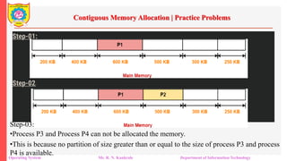 Unit 3 Memory Management.pdf Main Memory: Swapping, Allocation ...