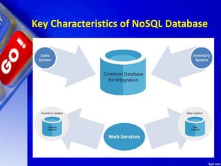 Key Characteristics of NoSQL Database
 