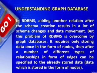 UNDERSTANDING GRAPH DATABASE
In RDBMS, adding another relation after
the schema creation results in a lot of
schema changes and data movement. But
this problem of RDBMS is overcome by
graph databases. It requires only storing
data once in the form of nodes, then after
a number of different types of
relationships in form of edges can be
specified to the already stored data (data
which is stored in the form of nodes).
 