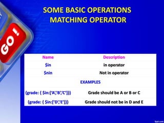 SOME BASIC OPERATIONS
MATCHING OPERATOR
Name Description
$in in operator
$nin Not in operator
EXAMPLES
{grade: { $in:[‘A’,’B’,’C’]}} Grade should be A or B or C
{grade: { $in:[’D’,’E’]}} Grade should not be in D and E
 