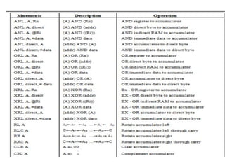 UNIT 3 mp (1).ppt