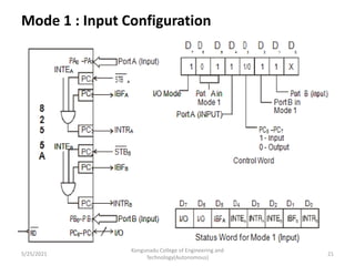 Unit 3 mpmc | PDF