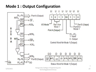 Unit 3 mpmc | PDF