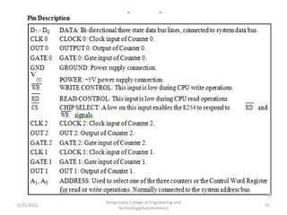 Unit 3 mpmc | PDF