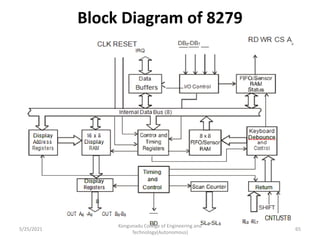 Unit 3 mpmc | PDF