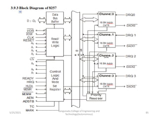 Unit 3 mpmc | PDF