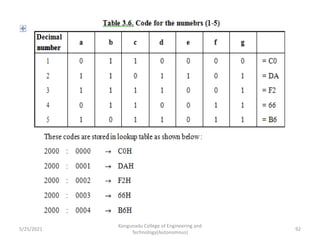 Unit 3 mpmc | PDF