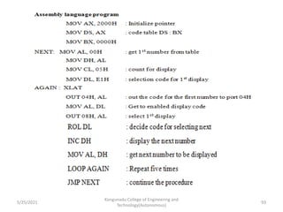Unit 3 mpmc | PDF