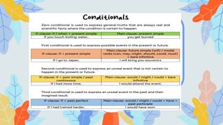 First Conditional Nat Geo UNIT 3 NATIONA GEO CONDITIONALS . A SUPPORT TO YOUR BOOKpptx | PPTX