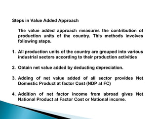 national income | PPT