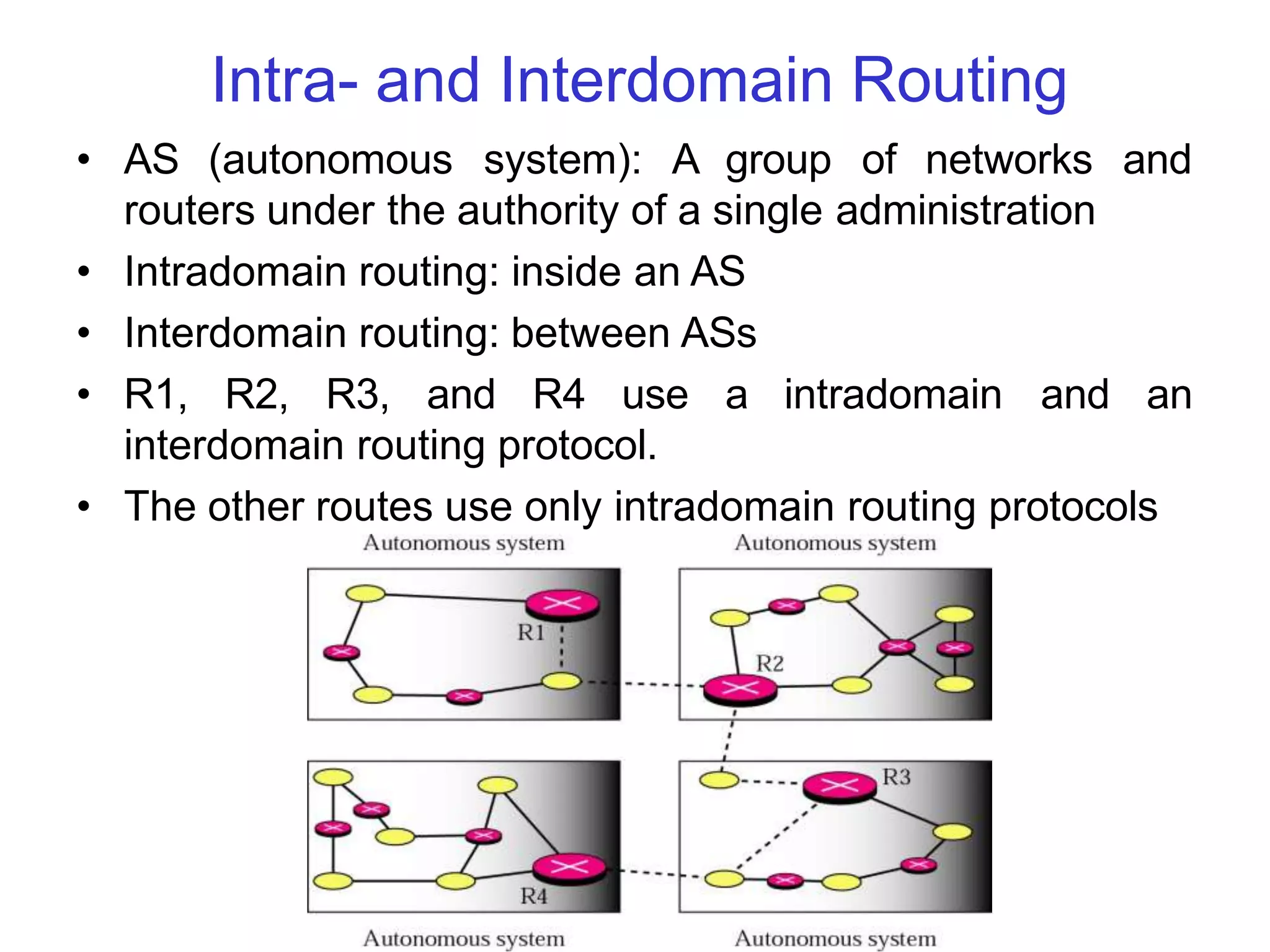 Intra- and Interdomain Routing
• AS (autonomous system): A group of networks and
routers under the authority of a single administration
• Intradomain routing: inside an AS
• Interdomain routing: between ASs
• R1, R2, R3, and R4 use a intradomain and an
interdomain routing protocol.
• The other routes use only intradomain routing protocols
 