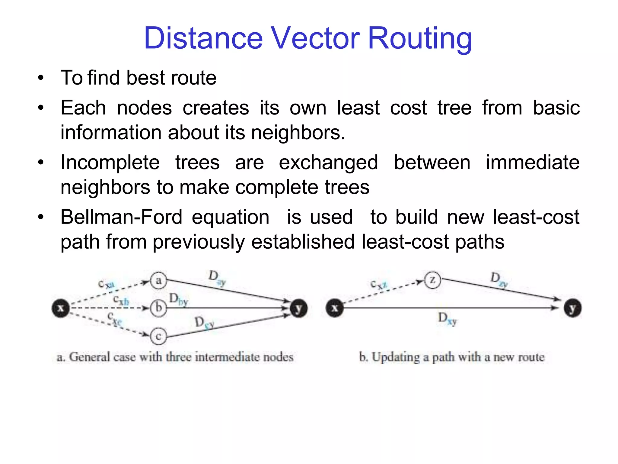 Distance Vector Routing
• To find best route
• Each nodes creates its own least cost tree from basic
information about its neighbors.
• Incomplete trees are exchanged between immediate
neighbors to make complete trees
• Bellman-Ford equation is used to build new least-cost
path from previously established least-cost paths
 