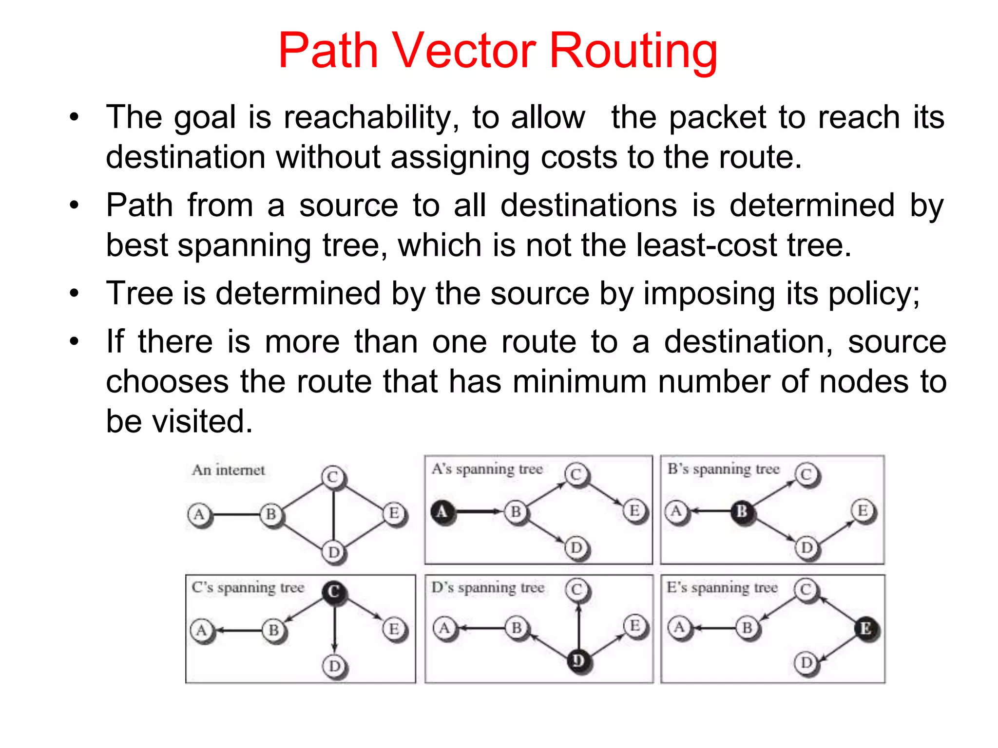 Path Vector Routing
• The goal is reachability, to allow the packet to reach its
destination without assigning costs to the route.
• Path from a source to all destinations is determined by
best spanning tree, which is not the least-cost tree.
• Tree is determined by the source by imposing its policy;
• If there is more than one route to a destination, source
chooses the route that has minimum number of nodes to
be visited.
 