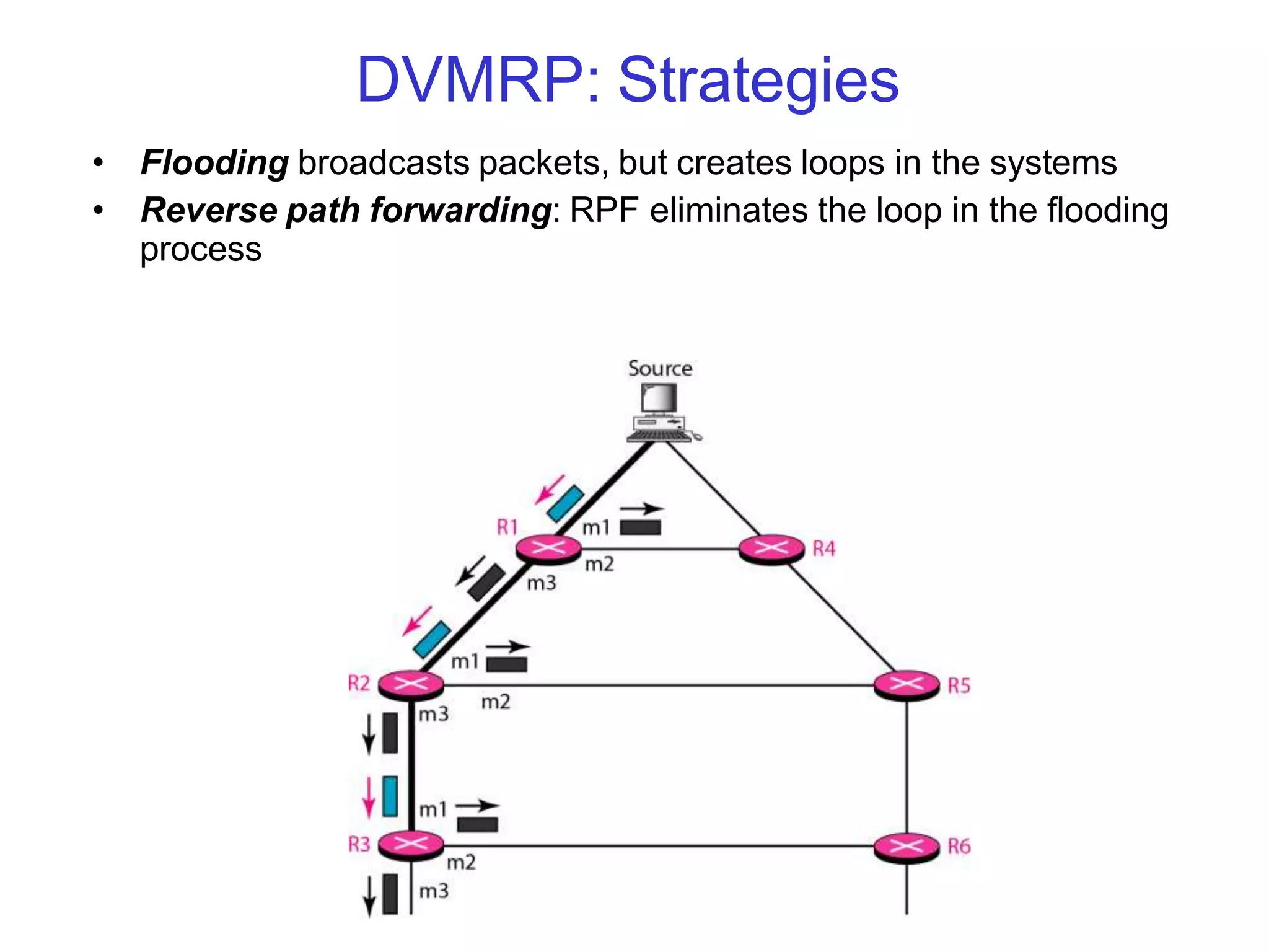 DVMRP: Strategies
• Flooding broadcasts packets, but creates loops in the systems
• Reverse path forwarding: RPF eliminates the loop in the flooding
process
 