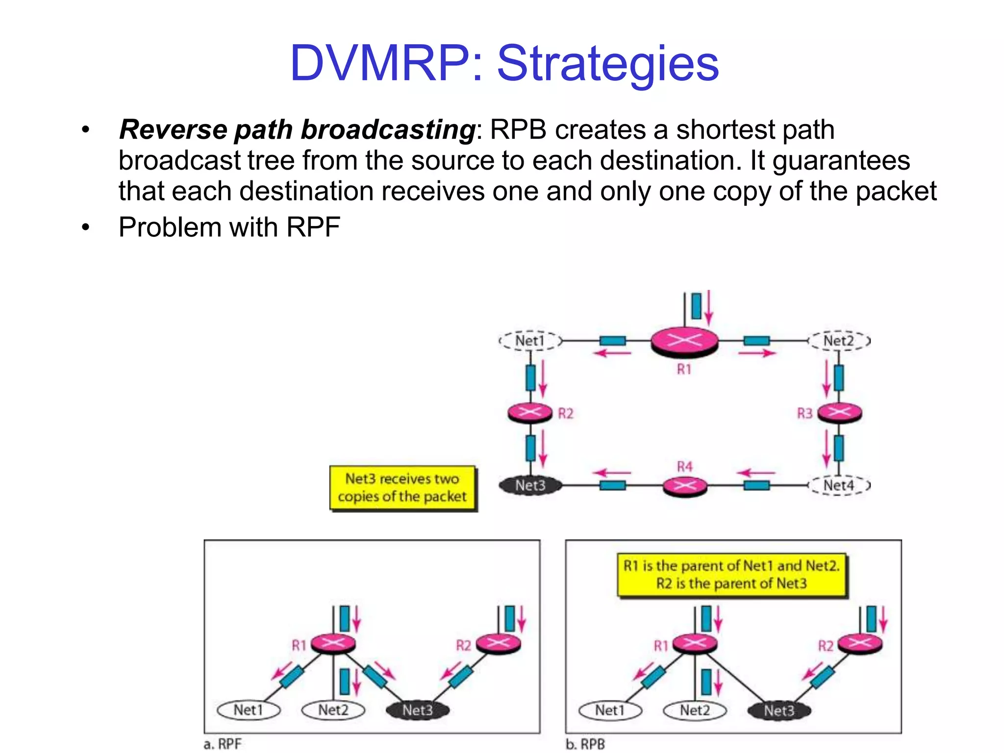 DVMRP: Strategies
• Reverse path broadcasting: RPB creates a shortest path
broadcast tree from the source to each destination. It guarantees
that each destination receives one and only one copy of the packet
• Problem with RPF
 