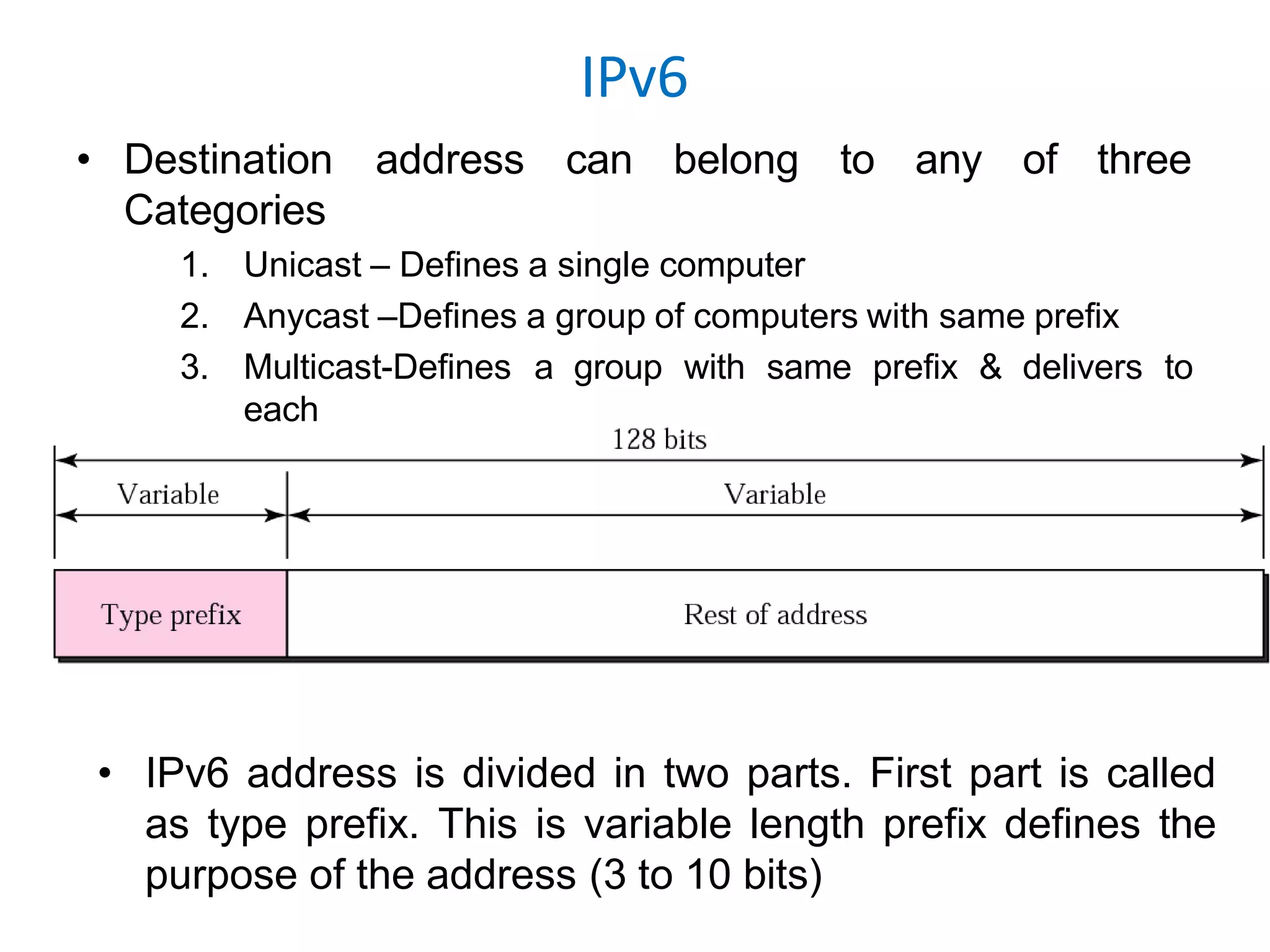 IPv6
• Destination address can belong
Categories
to any of three
1. Unicast – Defines a single computer
2. Anycast –Defines a group of computers with same prefix
3. Multicast-Defines a group with same prefix & delivers to
each
• IPv6 address is divided in two parts. First part is called
as type prefix. This is variable length prefix defines the
purpose of the address (3 to 10 bits)
 