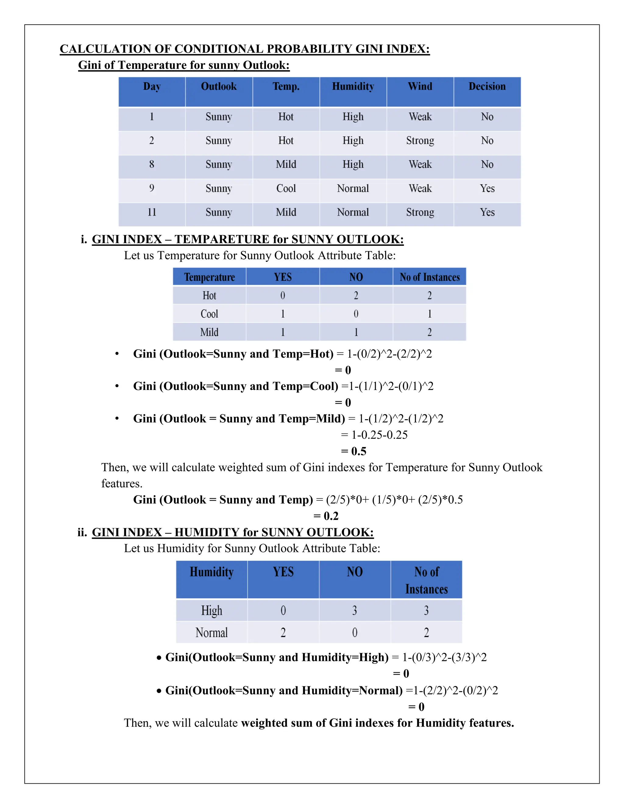 CALCULATION OF CONDITIONAL PROBABILITY GINI INDEX:
Gini of Temperature for sunny Outlook:
i. GINI INDEX – TEMPARETURE for SUNNY OUTLOOK:
Let us Temperature for Sunny Outlook Attribute Table:
• Gini (Outlook=Sunny and Temp=Hot) = 1-(0/2)^2-(2/2)^2
= 0
• Gini (Outlook=Sunny and Temp=Cool) =1-(1/1)^2-(0/1)^2
= 0
• Gini (Outlook = Sunny and Temp=Mild) = 1-(1/2)^2-(1/2)^2
= 1-0.25-0.25
= 0.5
Then, we will calculate weighted sum of Gini indexes for Temperature for Sunny Outlook
features.
Gini (Outlook = Sunny and Temp) = (2/5)*0+ (1/5)*0+ (2/5)*0.5
= 0.2
ii. GINI INDEX – HUMIDITY for SUNNY OUTLOOK:
Let us Humidity for Sunny Outlook Attribute Table:
 Gini(Outlook=Sunny and Humidity=High) = 1-(0/3)^2-(3/3)^2
= 0
 Gini(Outlook=Sunny and Humidity=Normal) =1-(2/2)^2-(0/2)^2
= 0
Then, we will calculate weighted sum of Gini indexes for Humidity features.
 