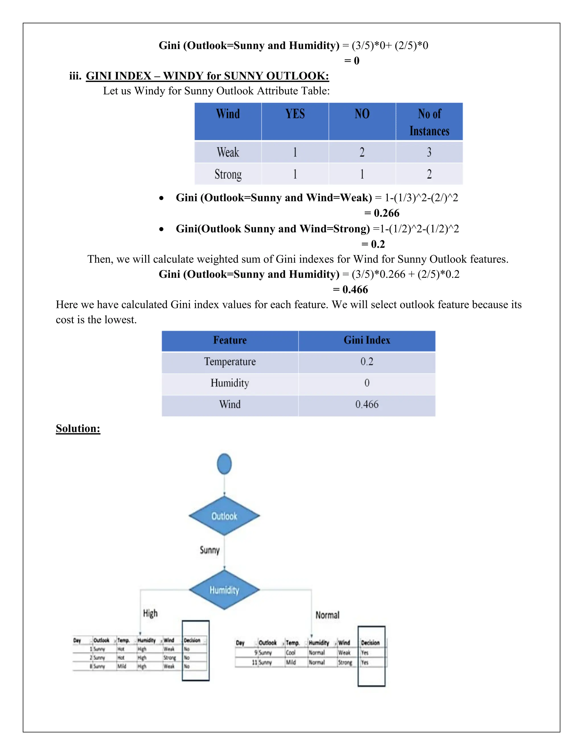 Gini (Outlook=Sunny and Humidity) = (3/5)*0+ (2/5)*0
= 0
iii. GINI INDEX – WINDY for SUNNY OUTLOOK:
Let us Windy for Sunny Outlook Attribute Table:
 Gini (Outlook=Sunny and Wind=Weak) = 1-(1/3)^2-(2/)^2
= 0.266
 Gini(Outlook Sunny and Wind=Strong) =1-(1/2)^2-(1/2)^2
= 0.2
Then, we will calculate weighted sum of Gini indexes for Wind for Sunny Outlook features.
Gini (Outlook=Sunny and Humidity) = (3/5)*0.266 + (2/5)*0.2
= 0.466
Here we have calculated Gini index values for each feature. We will select outlook feature because its
cost is the lowest.
Solution:
 