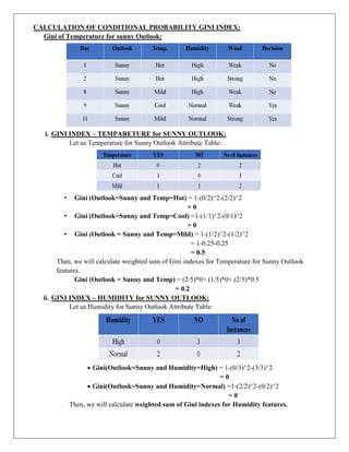 CALCULATION OF CONDITIONAL PROBABILITY GINI INDEX:
Gini of Temperature for sunny Outlook:
i. GINI INDEX – TEMPARETURE for SUNNY OUTLOOK:
Let us Temperature for Sunny Outlook Attribute Table:
• Gini (Outlook=Sunny and Temp=Hot) = 1-(0/2)^2-(2/2)^2
= 0
• Gini (Outlook=Sunny and Temp=Cool) =1-(1/1)^2-(0/1)^2
= 0
• Gini (Outlook = Sunny and Temp=Mild) = 1-(1/2)^2-(1/2)^2
= 1-0.25-0.25
= 0.5
Then, we will calculate weighted sum of Gini indexes for Temperature for Sunny Outlook
features.
Gini (Outlook = Sunny and Temp) = (2/5)*0+ (1/5)*0+ (2/5)*0.5
= 0.2
ii. GINI INDEX – HUMIDITY for SUNNY OUTLOOK:
Let us Humidity for Sunny Outlook Attribute Table:
 Gini(Outlook=Sunny and Humidity=High) = 1-(0/3)^2-(3/3)^2
= 0
 Gini(Outlook=Sunny and Humidity=Normal) =1-(2/2)^2-(0/2)^2
= 0
Then, we will calculate weighted sum of Gini indexes for Humidity features.
 