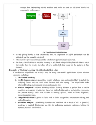 unseen data. Depending on the problem and needs we can use different metrics to
measure its performance.
Fig: Classification Machine learning
 If the quality metric is not satisfactory, the ML algorithm or hyper parameters can be
adjusted, and the model is retrained.
 This iterative process continues until a satisfactory performance is achieved.
 In short, classification in machine learning is all about using existing labeled data to teach
the model how to predict the class of new, unlabeled data based on the patterns it has
learned.
Examples of Machine Learning Classification in Real Life:
Classification algorithms are widely used in many real-world applications across various
domains, including:
i. Email spam filtering
ii. Credit risk assessment: Algorithms predict whether a loan applicant is likely to default by
analyzing factors such as credit score, income, and loan history. This helps banks make
informed lending decisions and minimize financial risk.
iii. Medical diagnosis: Machine learning models classify whether a patient has a certain
condition (e.g., cancer or diabetes) based on medical data such as test results, symptoms,
and patient history. This aids doctors in making quicker, more accurate diagnoses,
improving patient care.
iv. Image classification: Applied in fields such as facial recognition, autonomous driving, and
medical imaging.
v. Sentiment analysis: Determining whether the sentiment of a piece of text is positive,
negative, or neutral. Businesses use this to understand customer opinions, helping to
improve products and services.
 