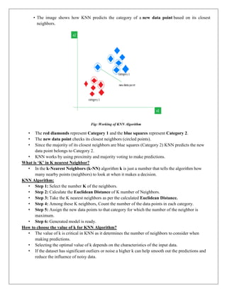 • The image shows how KNN predicts the category of a new data point based on its closest
neighbors.
Fig: Working of KNN Algorithm
• The red diamonds represent Category 1 and the blue squares represent Category 2.
• The new data point checks its closest neighbors (circled points).
• Since the majority of its closest neighbors are blue squares (Category 2) KNN predicts the new
data point belongs to Category 2.
• KNN works by using proximity and majority voting to make predictions.
What is ‘K’ in K nearest Neighbor?
• In the k-Nearest Neighbors (k-NN) algorithm k is just a number that tells the algorithm how
many nearby points (neighbors) to look at when it makes a decision.
KNN Algorithm:
• Step 1: Select the number K of the neighbors.
• Step 2: Calculate the Euclidean Distance of K number of Neighbors.
• Step 3: Take the K nearest neighbors as per the calculated Euclidean Distance.
• Step 4: Among these K neighbors, Count the number of the data points in each category.
• Step 5: Assign the new data points to that category for which the number of the neighbor is
maximum.
• Step 6: Generated model is ready.
How to choose the value of k for KNN Algorithm?
• The value of k is critical in KNN as it determines the number of neighbors to consider when
making predictions.
• Selecting the optimal value of k depends on the characteristics of the input data.
• If the dataset has significant outliers or noise a higher k can help smooth out the predictions and
reduce the influence of noisy data.
 