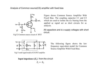Analysis of Common source(CS) amplifier with fixed bias
Figure shows Common Source Amplifier With
Fixed Bias. The coupling capacitor C1 and C2
which are used to isolate the d.c biasing from the
applied ac signal act as short circuits for ac
analysis.
All capacitors and d.c supply voltages with short
circuit.
The following figure shows the low
frequency equivalent model for Common
Source Amplifier With Fixed Bias.
 
