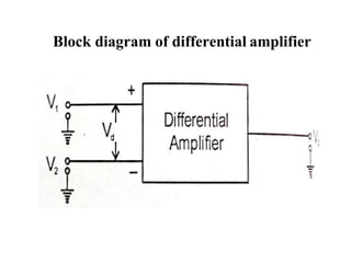 Block diagram of differential amplifier
 