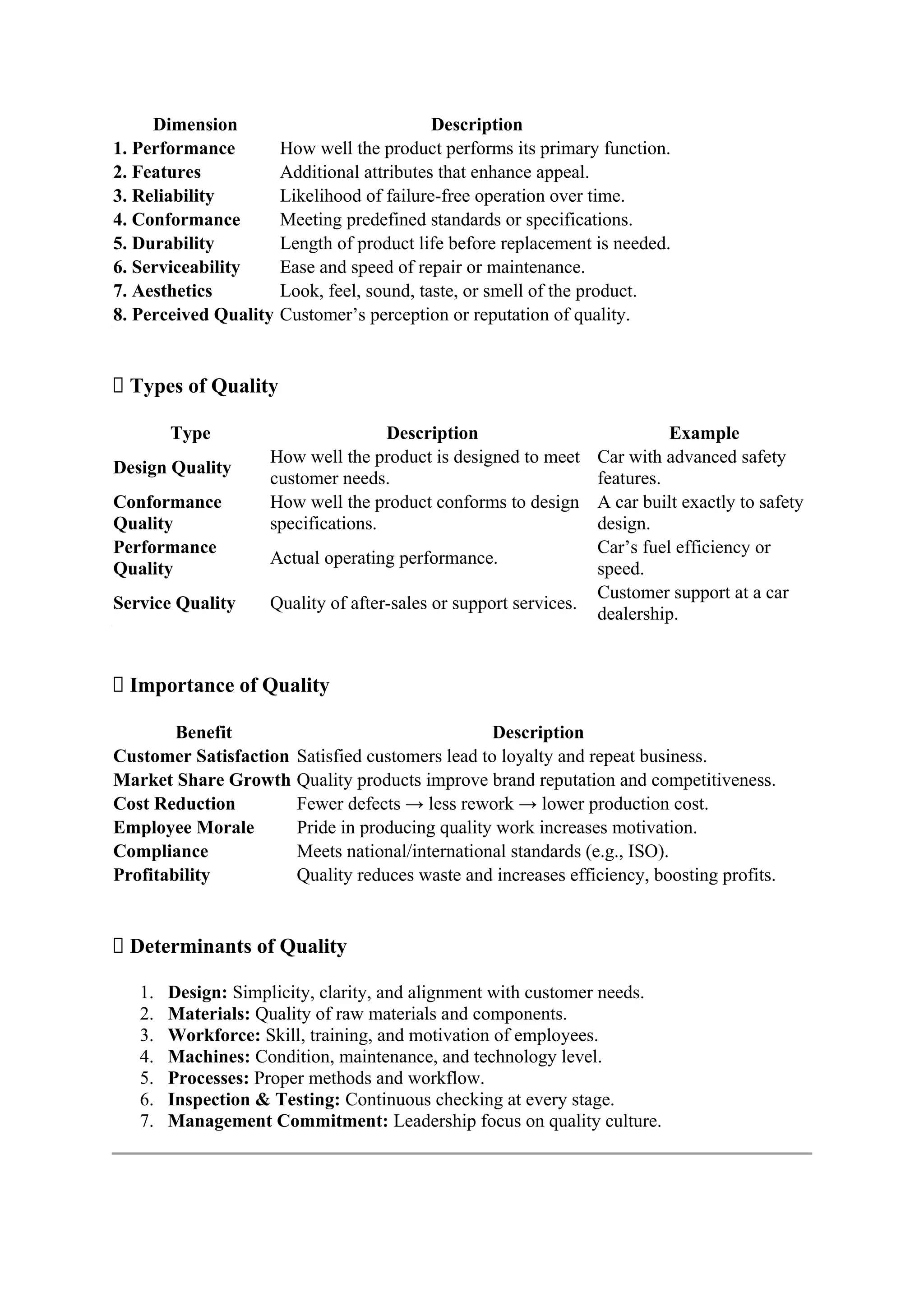Project Management(BOE 070) notes Unite 4 AKTU | DOCX