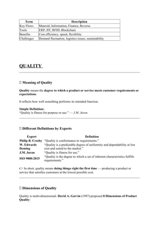 Project Management(BOE 070) notes Unite 4 AKTU | DOCX