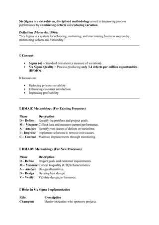 Project Management(BOE 070) notes Unite 4 AKTU | DOCX