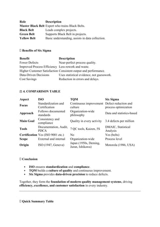 Project Management(BOE 070) notes Unite 4 AKTU | DOCX