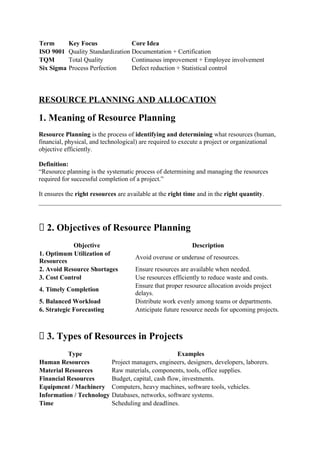 Project Management(BOE 070) notes Unite 4 AKTU | DOCX