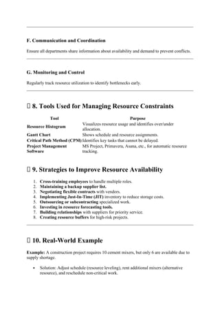 Project Management(BOE 070) notes Unite 4 AKTU | DOCX