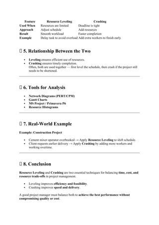 Project Management(BOE 070) notes Unite 4 AKTU | DOCX