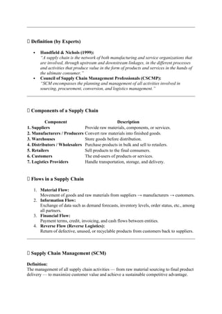 Project Management(BOE 070) notes Unite 4 AKTU | DOCX