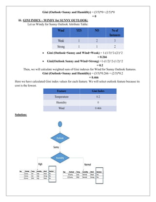 Gini (Outlook=Sunny and Humidity) = (3/5)*0+ (2/5)*0
= 0
iii. GINI INDEX – WINDY for SUNNY OUTLOOK:
Let us Windy for Sunny Outlook Attribute Table:
 Gini (Outlook=Sunny and Wind=Weak) = 1-(1/3)^2-(2/)^2
= 0.266
 Gini(Outlook Sunny and Wind=Strong) =1-(1/2)^2-(1/2)^2
= 0.2
Then, we will calculate weighted sum of Gini indexes for Wind for Sunny Outlook features.
Gini (Outlook=Sunny and Humidity) = (3/5)*0.266 + (2/5)*0.2
= 0.466
Here we have calculated Gini index values for each feature. We will select outlook feature because its
cost is the lowest.
Solution:
 