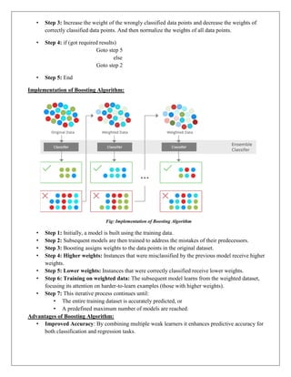 • Step 3: Increase the weight of the wrongly classified data points and decrease the weights of
correctly classified data points. And then normalize the weights of all data points.
• Step 4: if (got required results)
Goto step 5
else
Goto step 2
• Step 5: End
Implementation of Boosting Algorithm:
Fig: Implementation of Boosting Algorithm
• Step 1: Initially, a model is built using the training data.
• Step 2: Subsequent models are then trained to address the mistakes of their predecessors.
• Step 3: Boosting assigns weights to the data points in the original dataset.
• Step 4: Higher weights: Instances that were misclassified by the previous model receive higher
weights.
• Step 5: Lower weights: Instances that were correctly classified receive lower weights.
• Step 6: Training on weighted data: The subsequent model learns from the weighted dataset,
focusing its attention on harder-to-learn examples (those with higher weights).
• Step 7: This iterative process continues until:
• The entire training dataset is accurately predicted, or
• A predefined maximum number of models are reached.
Advantages of Boosting Algorithm:
• Improved Accuracy: By combining multiple weak learners it enhances predictive accuracy for
both classification and regression tasks.
 