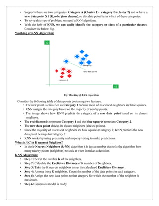 • Supports there are two categories. Category A (Cluster 1) category B (cluster 2) and w have a
new data point X1 (K point from dataset), so this data point lie in which of these categories.
• To solve this type of problem, we need a KNN algorithm.
• With the help of KNN, we can easily identify the category or class of a particular dataset.
Consider the below Fig.
Working of KNN Algorithm:
Fig: Working of KNN Algorithm
Consider the following table of data points containing two features:
• The new point is classified as Category 2 because most of its closest neighbors are blue squares.
• KNN assigns the category based on the majority of nearby points.
• The image shows how KNN predicts the category of a new data point based on its closest
neighbors.
• The red diamonds represent Category 1 and the blue squares represent Category 2.
• The new data point checks its closest neighbors (circled points).
• Since the majority of its closest neighbors are blue squares (Category 2) KNN predicts the new
data point belongs to Category 2.
• KNN works by using proximity and majority voting to make predictions.
What is ‘K’ in K nearest Neighbor?
• In the k-Nearest Neighbors (k-NN) algorithm k is just a number that tells the algorithm how
many nearby points (neighbors) to look at when it makes a decision.
KNN Algorithm:
• Step 1: Select the number K of the neighbors.
• Step 2: Calculate the Euclidean Distance of K number of Neighbors.
• Step 3: Take the K nearest neighbors as per the calculated Euclidean Distance.
• Step 4: Among these K neighbors, Count the number of the data points in each category.
• Step 5: Assign the new data points to that category for which the number of the neighbor is
maximum.
• Step 6: Generated model is ready.
 