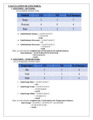 CALCULATION OF GINI INDEX:
i. GINI INDEX – OUTLOOK:
Let us Outlook Attribute Table:
 Gini(Outlook=Sunny) = 1-(2/5)^2-(3/5)^2
= 1-0.16-0.36
= 0.48
 Gini(Outlook=Overcast) = 1-(4/4)^2-(0/4)^2
= 0
 Gini(Outlook=Overcast) = 1-(3/5)^2-(2/5)^2
= 1-0.36-0.16
= 0.48
Then, we will calculate weighted sum of Gini indexes for outlook features.
Gini (Outlook) = (5/14)*0.48-(4/4)*0+(5/14)*0.48
= 0.171+0+0.171
= 0.342
ii. GINI INDEX – TEMPARATURE:
Let us Temperature Attribute Table:
• Gini(Temp=Hot) = 1-(2/4)^2-(2/4)^2
= 0.5
• Gini(Temp=Cool) = 1-(3/4)^2-(1/4)^2
= 0.5625-0.0625
= 0.375
• Gini(Temp=Mild) = 1-(4/6)^2-(2/6)^2
= 1-0.444-0.111
= 0.445
Then, we will calculate weighted sum of Gini indexes for Temperature features.
Gini (Temp) = (4/14)*0.5 + (4/14)*0.375 + (6/14)*0.445
= 0.145+0.107+0.190
= 0.439
 